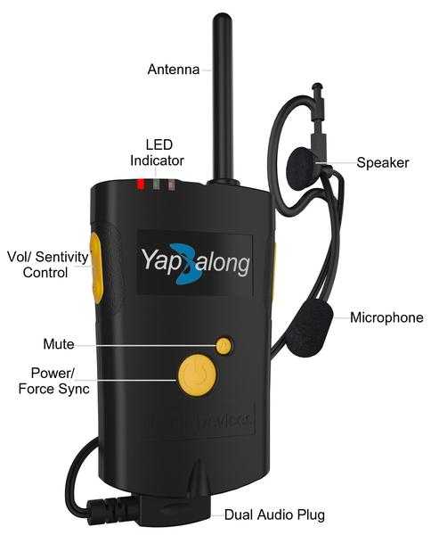 Yapalong 4000 Full Duplex Referee Communication Headset - Image 3